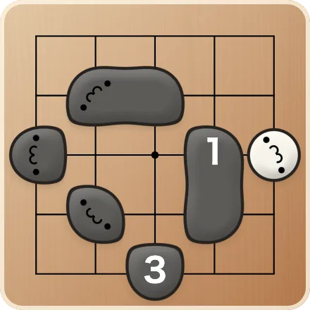 白の空きは下の1つだけ。黒3で白3つをまとめて取れます。