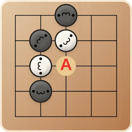 黒がAに打つと、別々の白2つが同時にアタリになります。