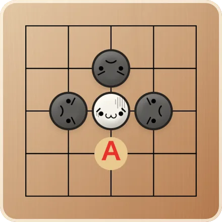 白はアタリ。黒がAに打てば取れます。