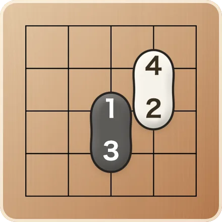黒→白→黒→白の順に打った例。数字は打った順番です。上下左右でとなり合った同じ色の石は、くっついて1つのかたまりになります。